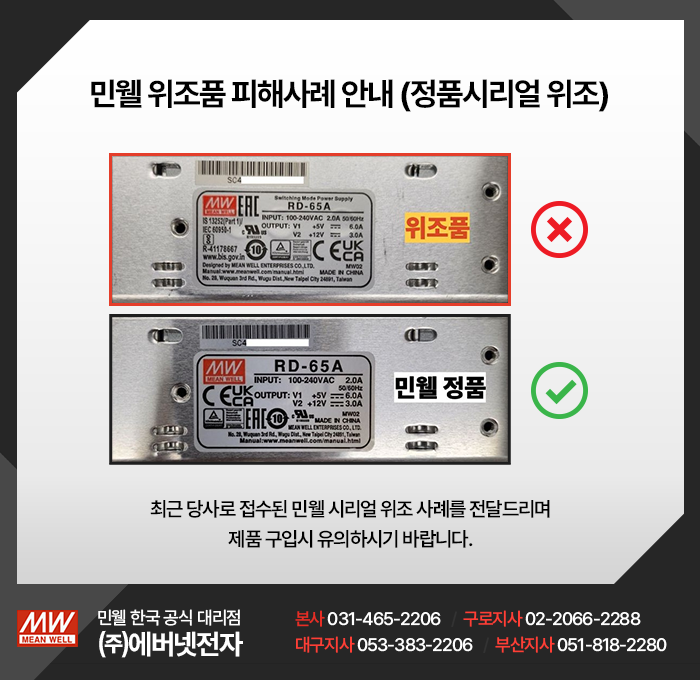 민웰 LRS공식